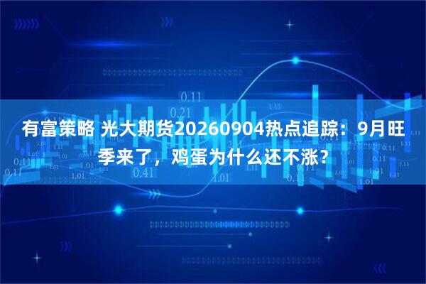 有富策略 光大期货20260904热点追踪：9月旺季来了，鸡蛋为什么还不涨？